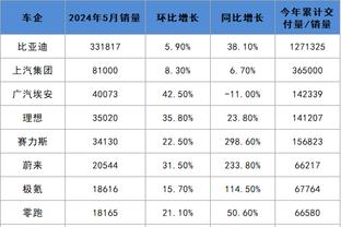 金宝搏188手机在线登录截图2